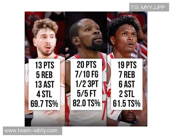 火箭队半场领先步行者18分杜兰特阿门西卡表现抢眼助力球队优势